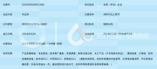 北京環(huán)標(biāo)科創(chuàng) 鎖定北京發(fā)展