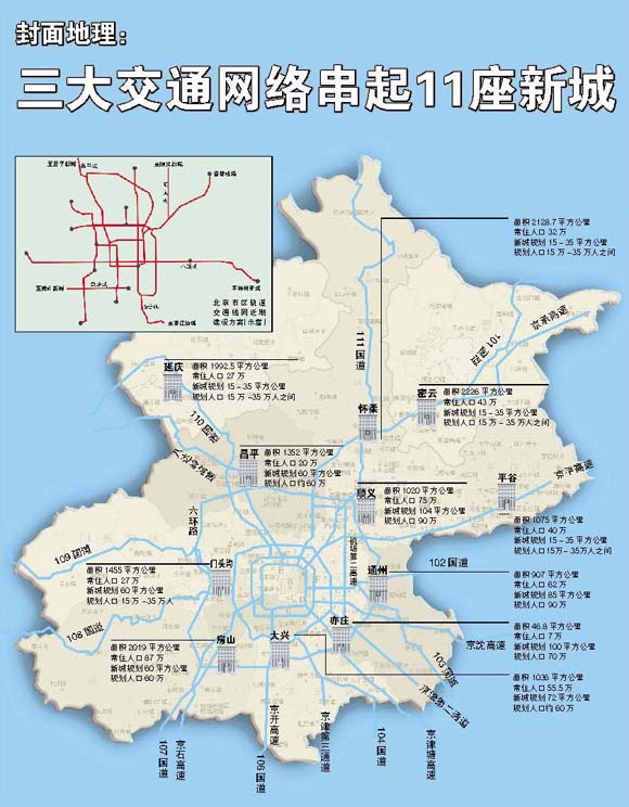 三大交通網(wǎng)絡(luò)串起北京市11座新城(圖)