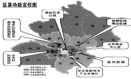 北京市發(fā)改委主任詳細(xì)解讀未來(lái)城市規(guī)劃(圖)